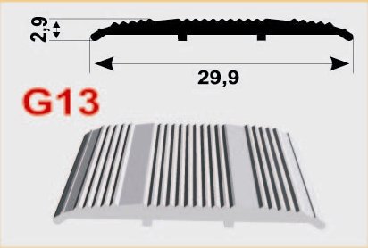 алуминиеви лайсни