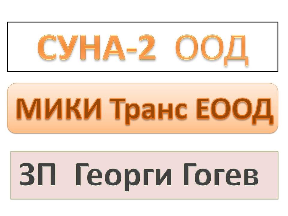 БАЛКАНСКА ЧЕРГА