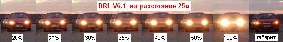 DRL V6.1