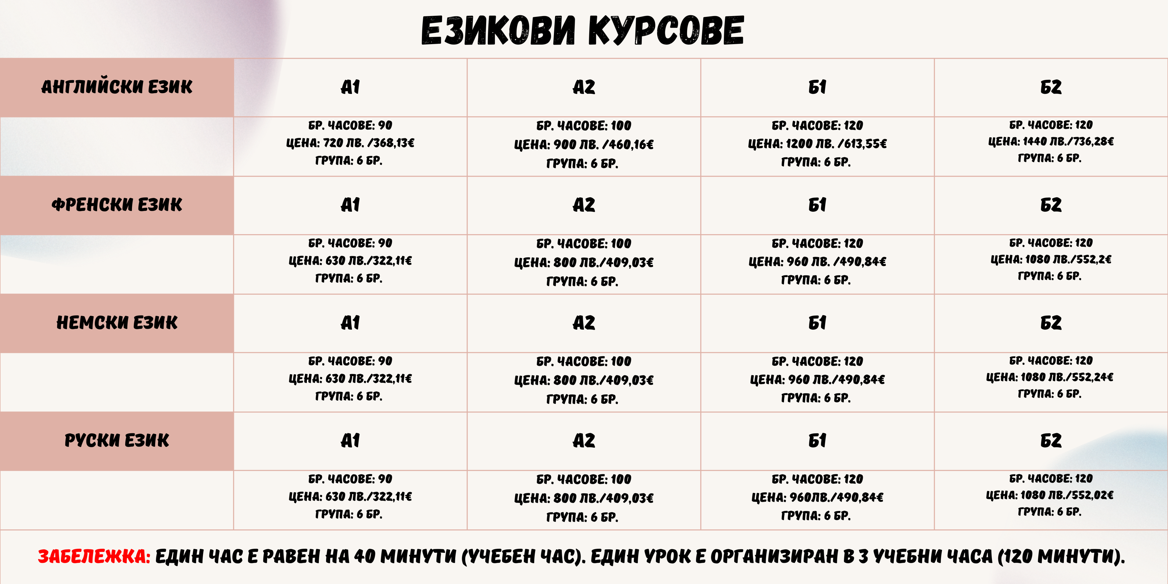 Цени и услуги