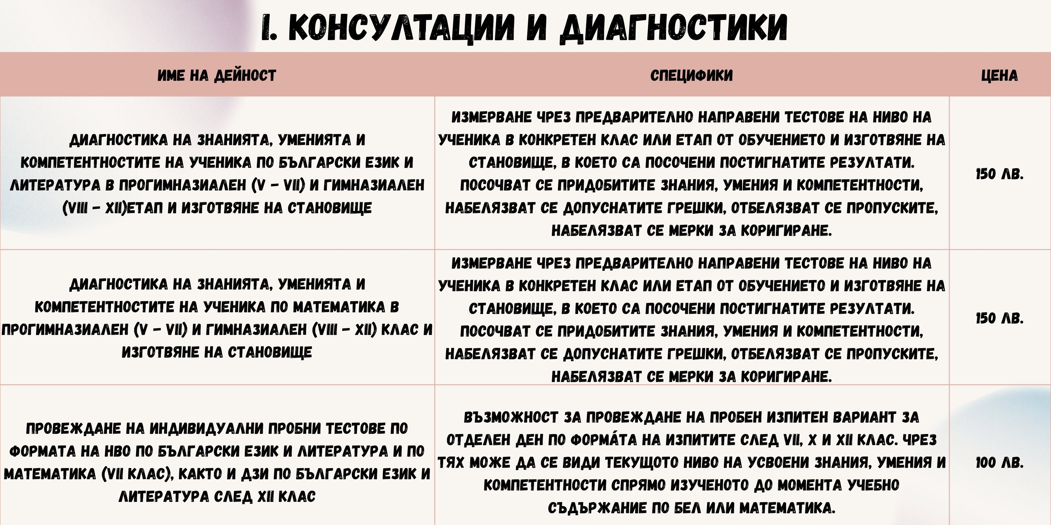 Цени и услуги
