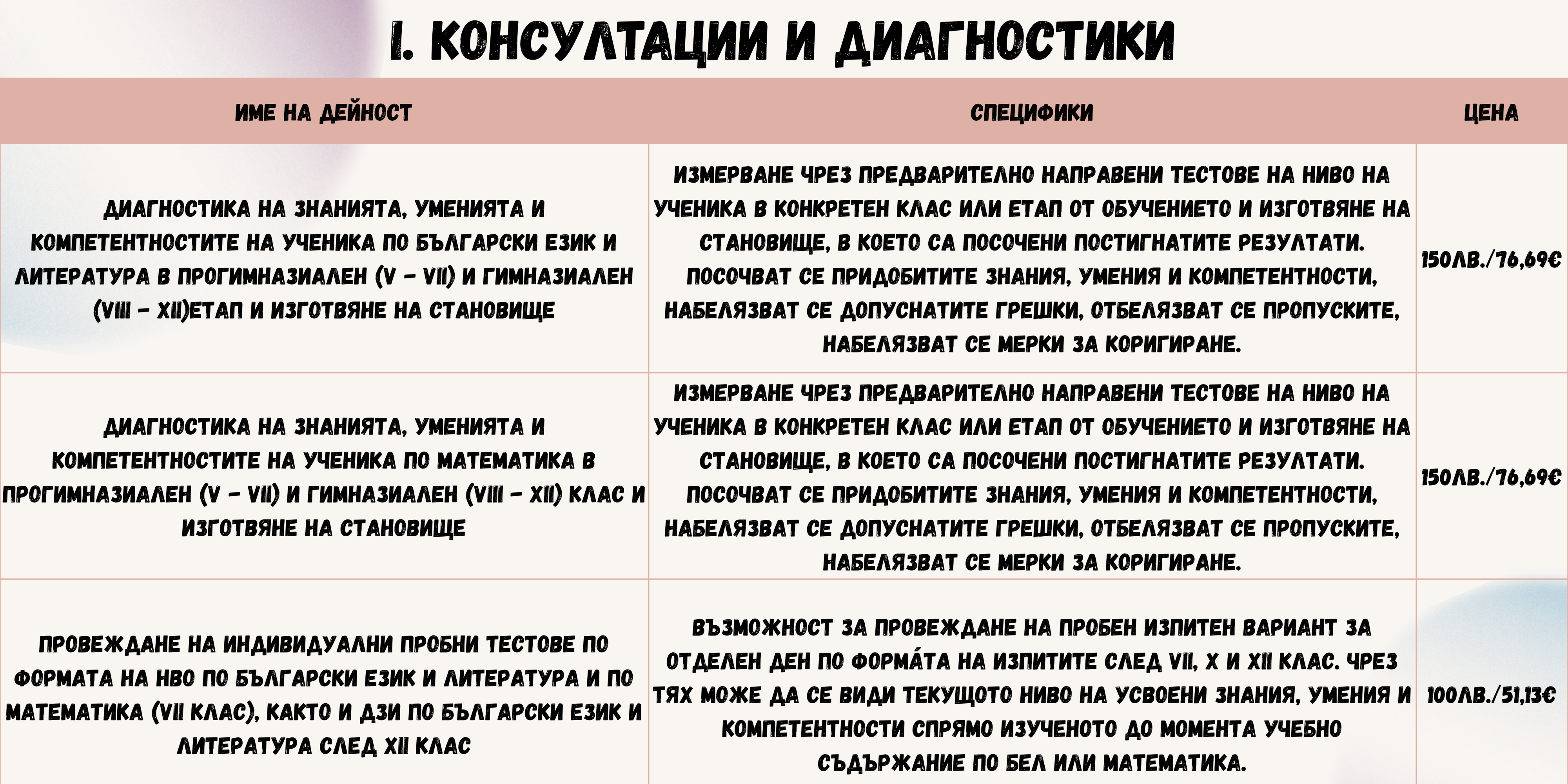 Цени и услуги