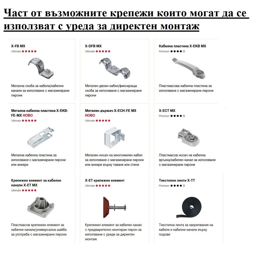 ИНСТРУМЕНТИ ПОД НАЕМ