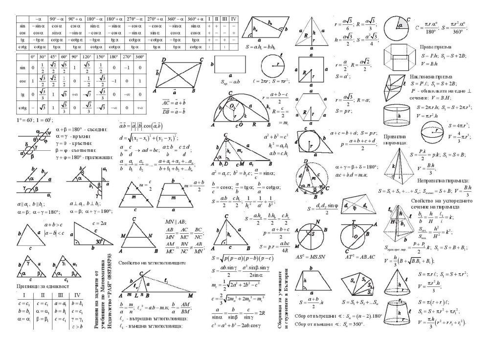 formulae.alle.bg