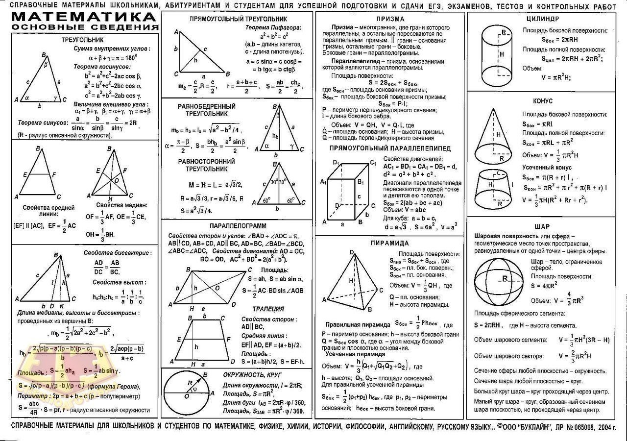 formulae.alle.bg