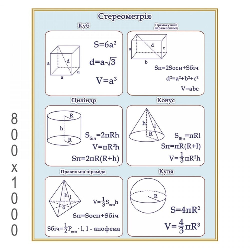 formulae.alle.bg