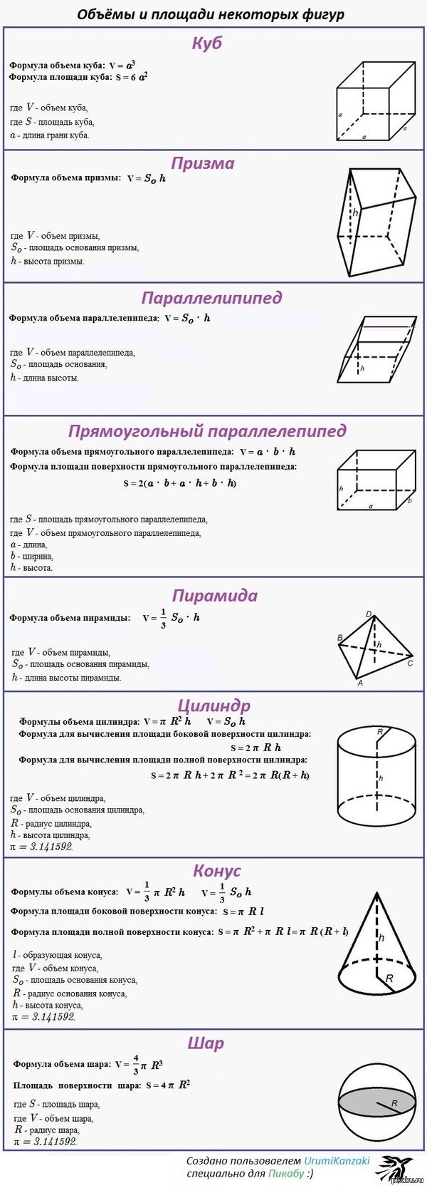 formulae.alle.bg