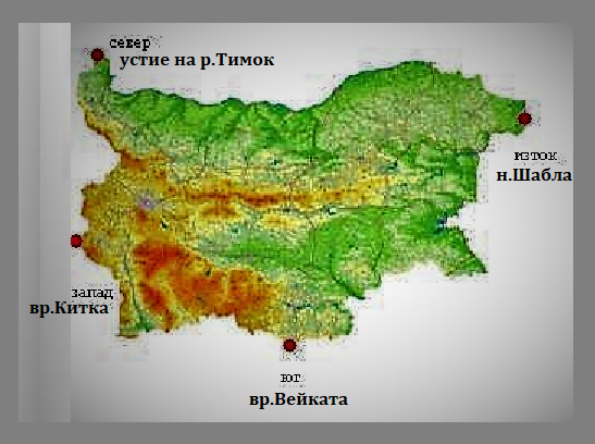 Географско положение на България