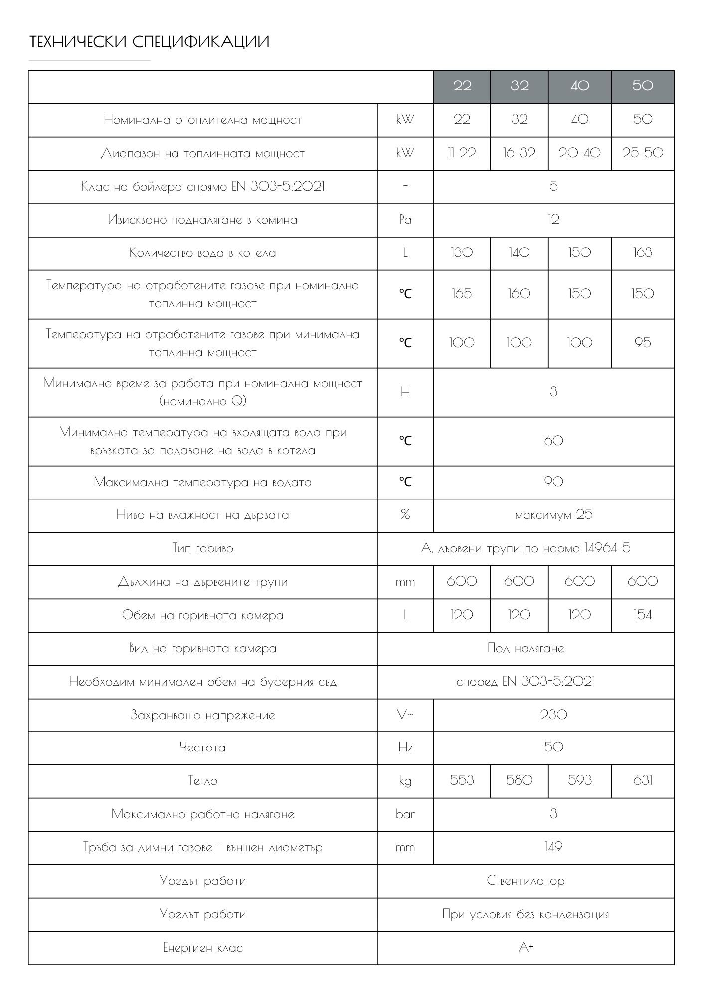 Котел на дърва GF LCG LAMBDA