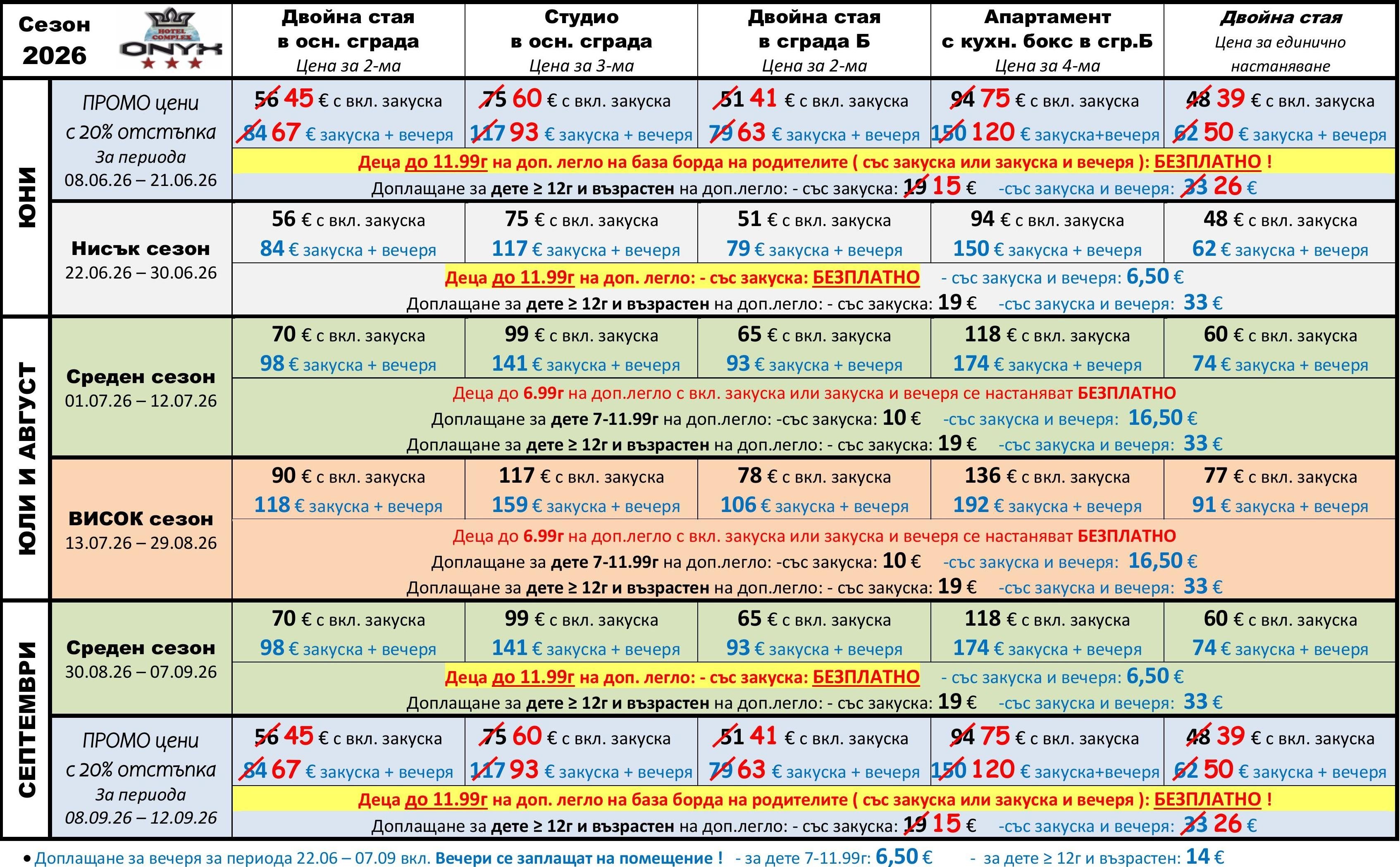 Цени и FAQ | Хотел Оникс, гр.Китен