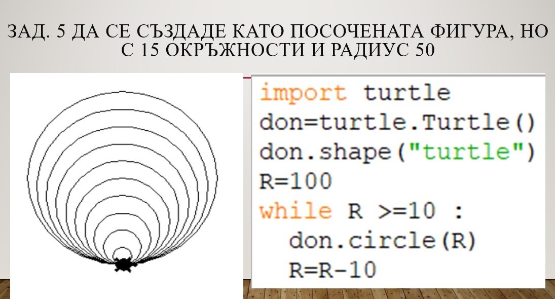 7 клас Информационни технологии