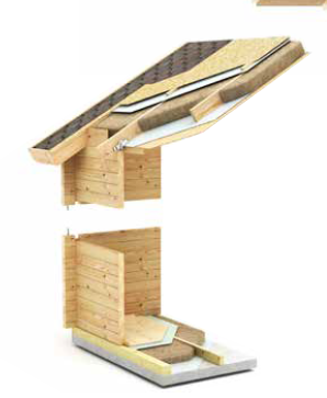 Дървени къщи 92 мм за целогодишно живеене | IVA HOUSE COMFORT