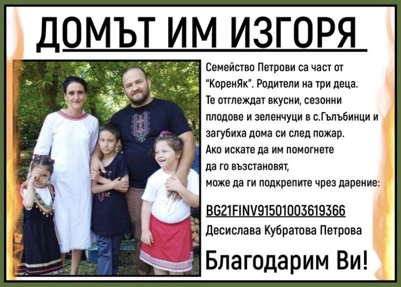 НАЧАЛО