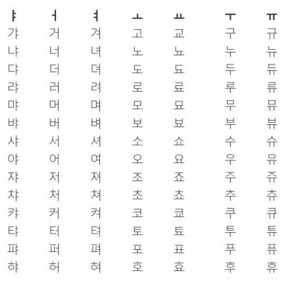 Забележителности