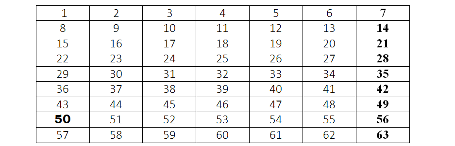 II. 5. Юбилей