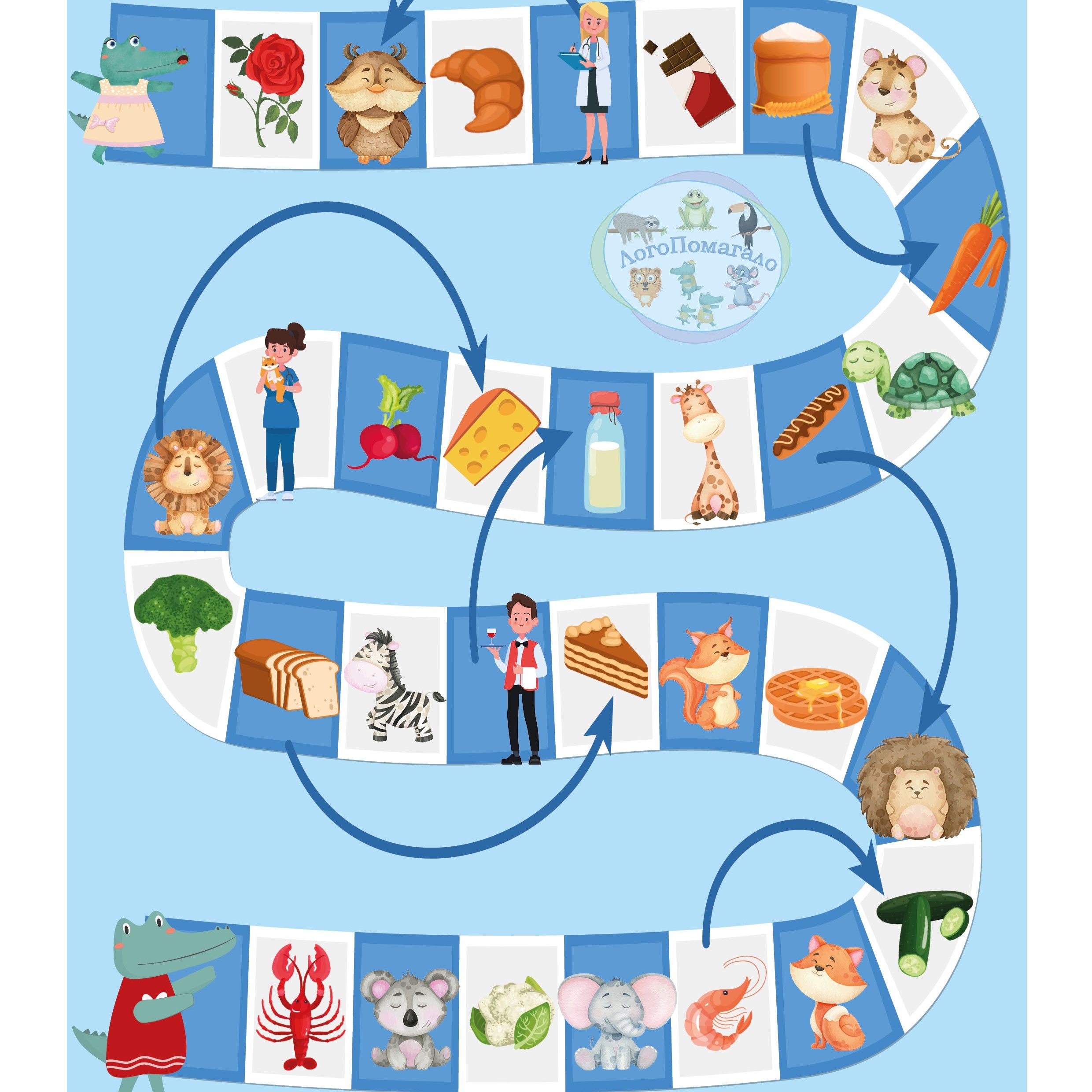 Семейство Нилови-Крокодилови и звуковете [Р] и [Л]