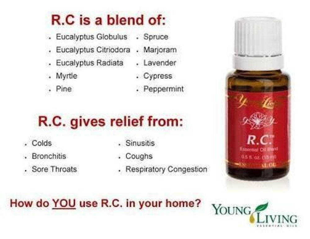 R.C