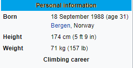 Facts about Magnus Midtbø