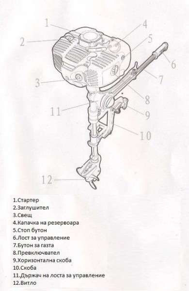 mashinibg.alle.bg   Машини за дома и градината!!!    ЗА ПОРЪЧКИ:0876/567-220
