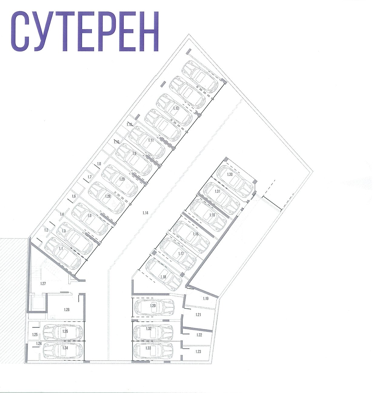 Разпределения