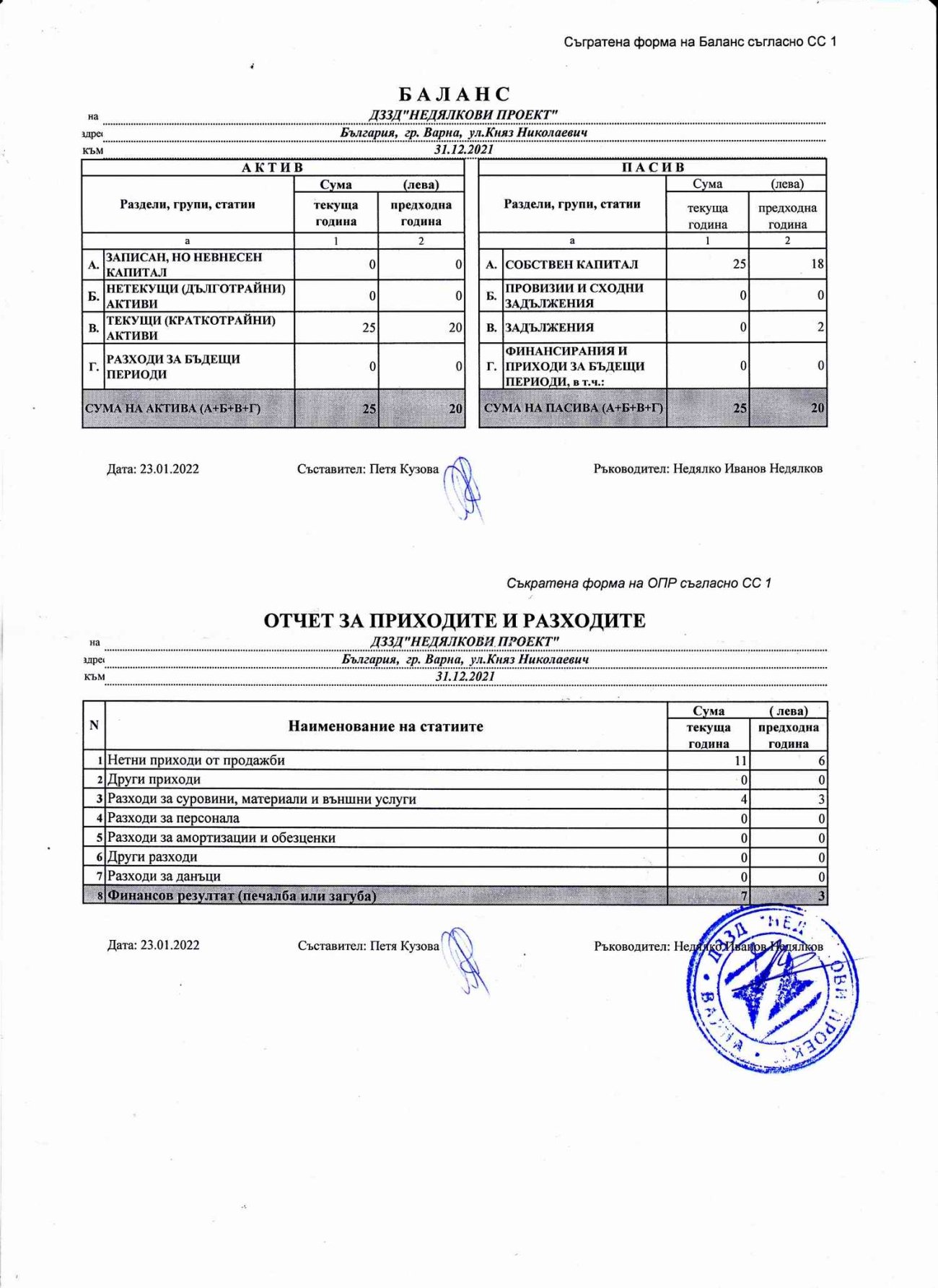 Финансовый отчет картинка