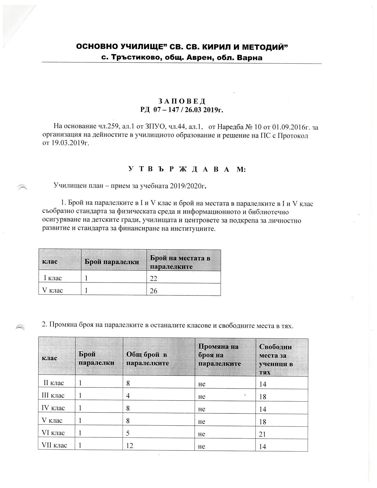 Документи