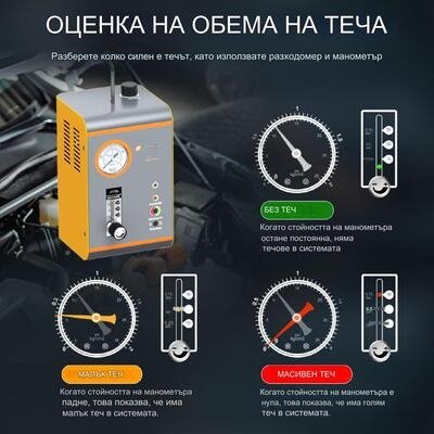 Авто-тестер за откриване на течове с дим