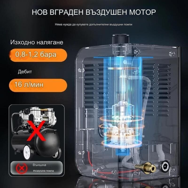 Машина за пушек FOXWELL SD201