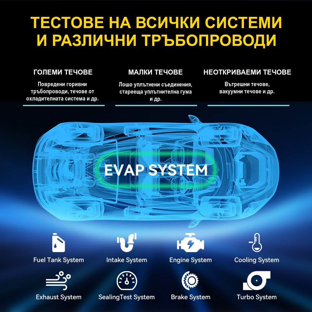 Тестер за откриване на течове с пушек XDR 301S