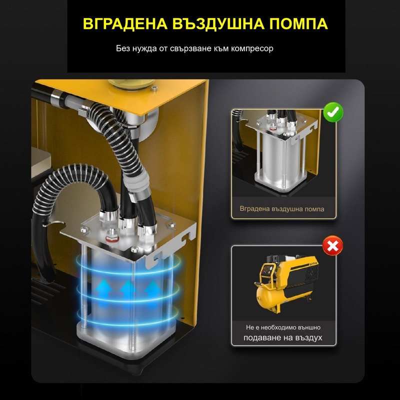Машина за пушек AUTOOL SDT50