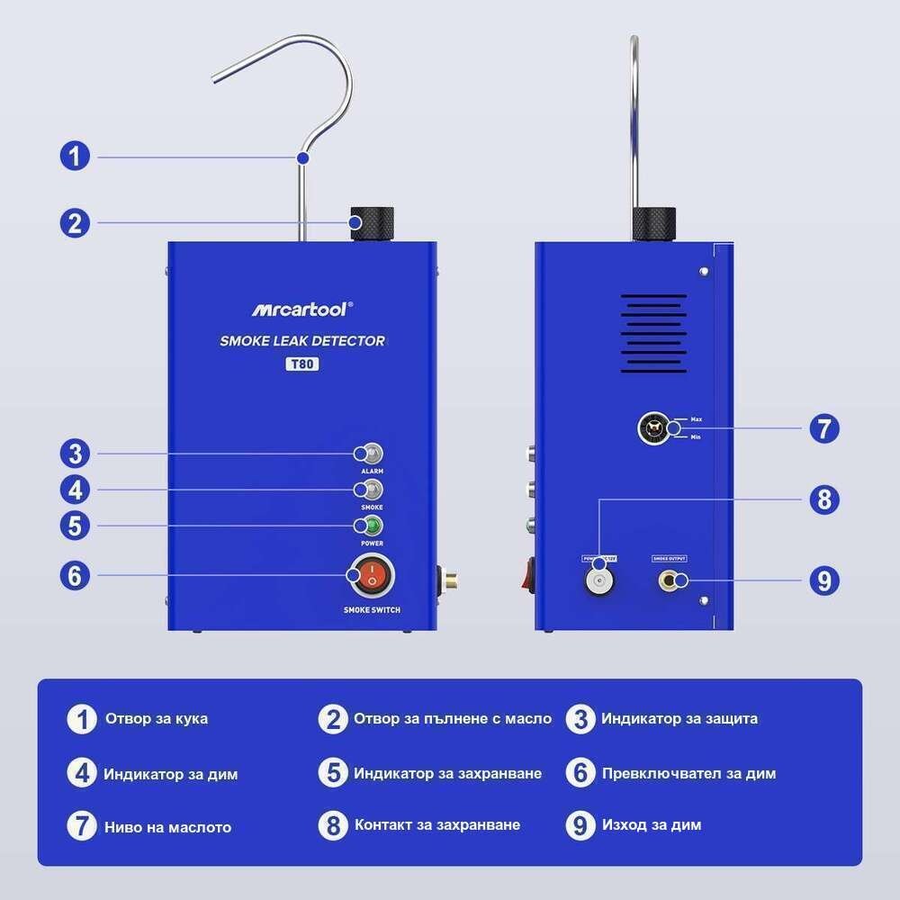Димна машина за откриване на течове и автодиагностика MR CARTOOL T80