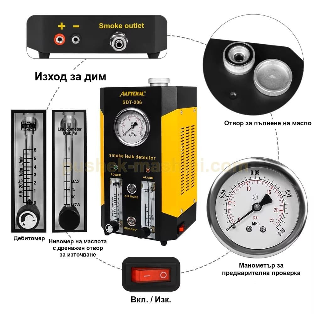 Тестер за откриване на утечки с дим AUTOOL SDT206