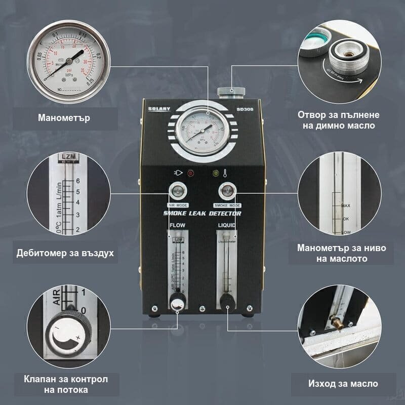 Димогенератор, тестер за течове SOLARY SD308