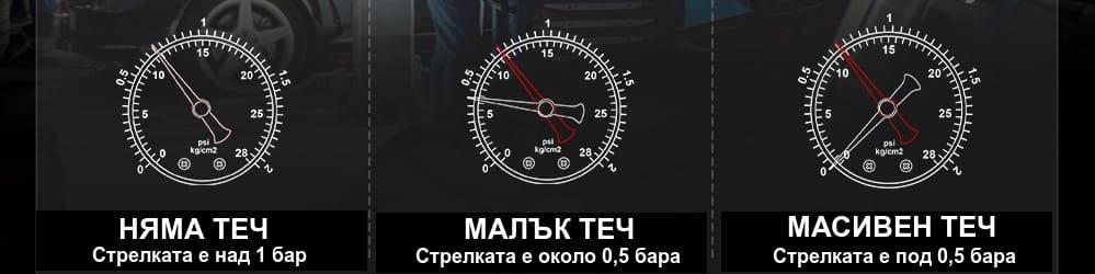 Димна машина. Машина генератор на пушек