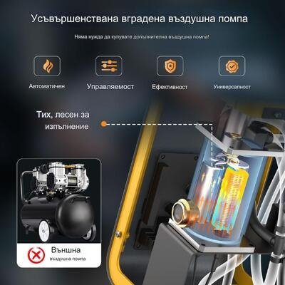 Авто-тестер за откриване на течове с дим