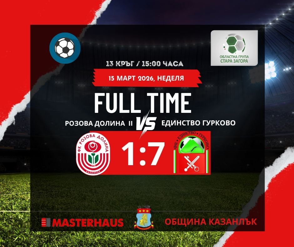 НОВИНИ ПРОЛЕТ 2026