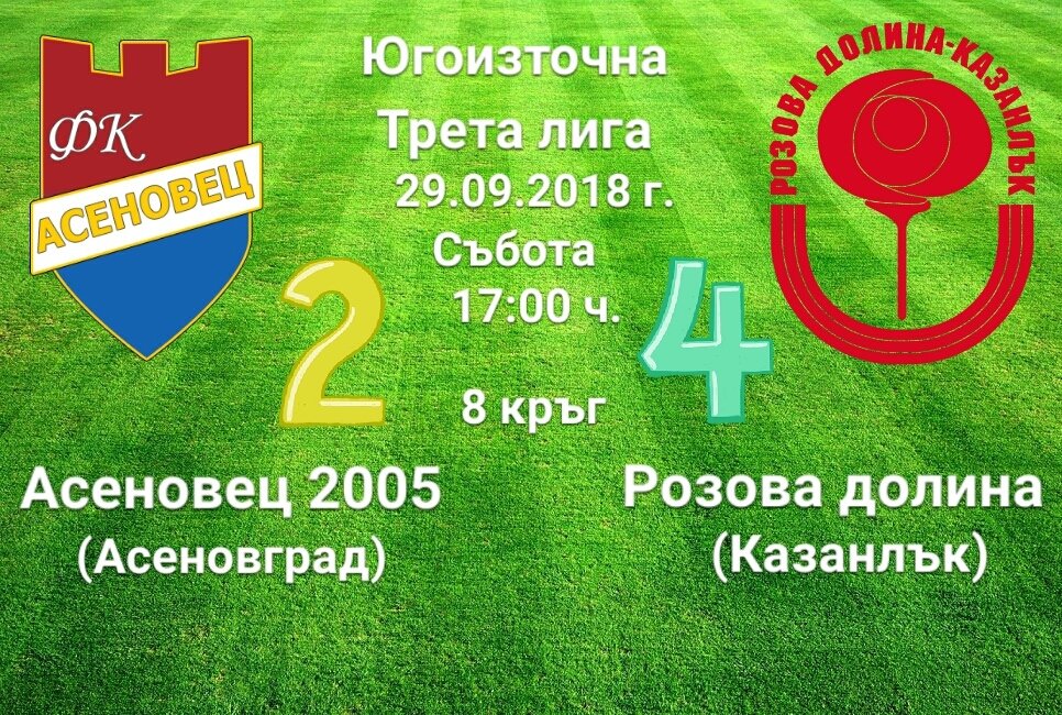 НОВИНИ