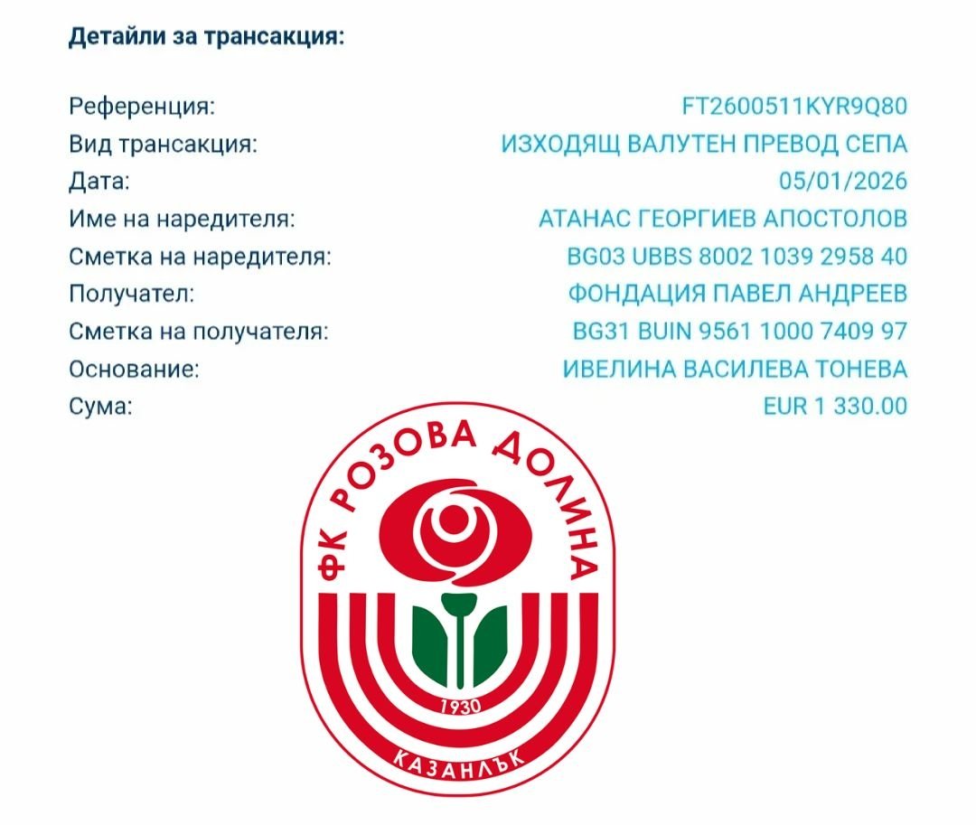 НОВИНИ ПРОЛЕТ 2026