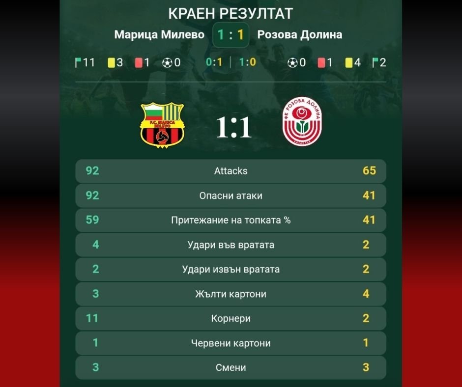 10 кръг: Марица (Милево) - Розова долина (Казанлък)