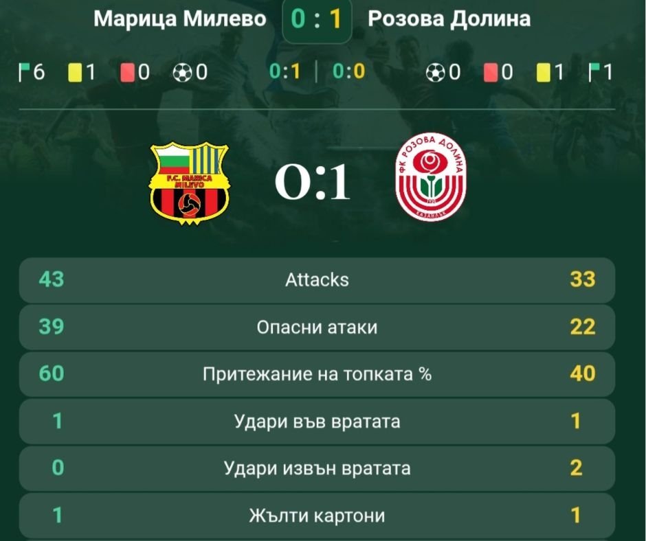 10 кръг: Марица (Милево) - Розова долина (Казанлък)