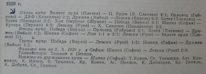 1938-39 - СЗОСО ГРУПА