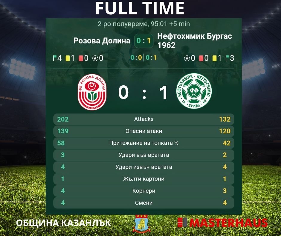 ФК РОЗОВА ДОЛИНА