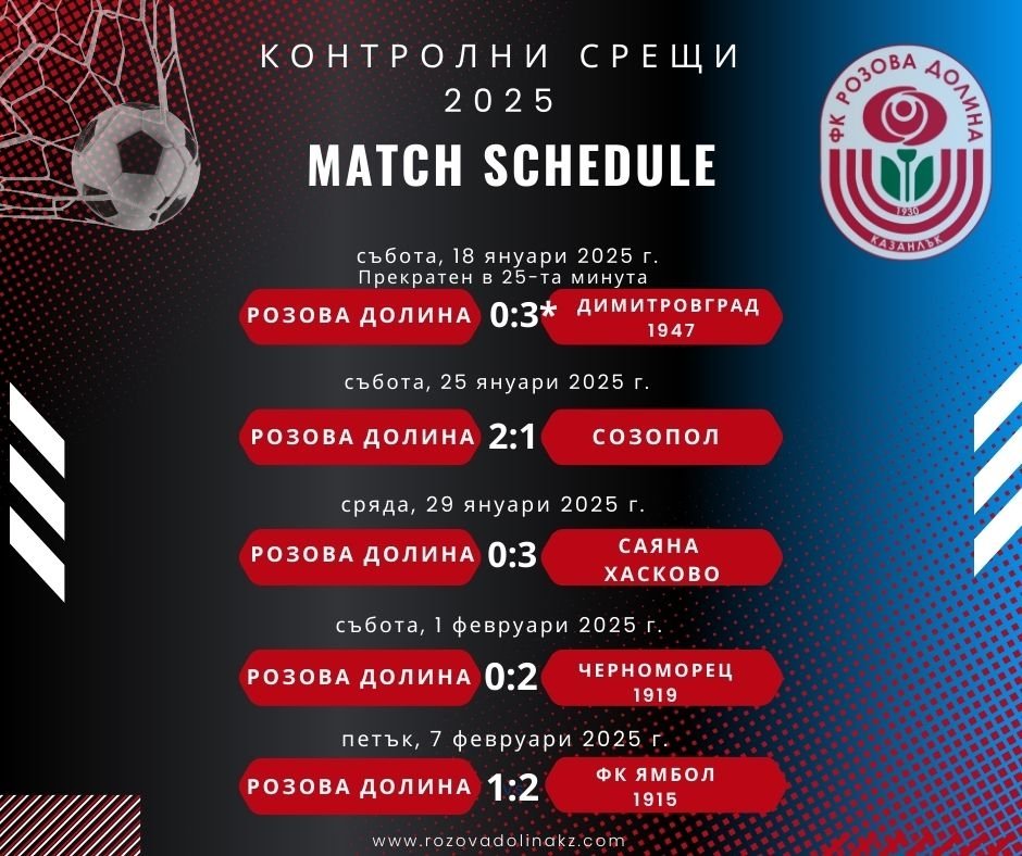 ПРОГРАМА ПРОЛЕТ 2025