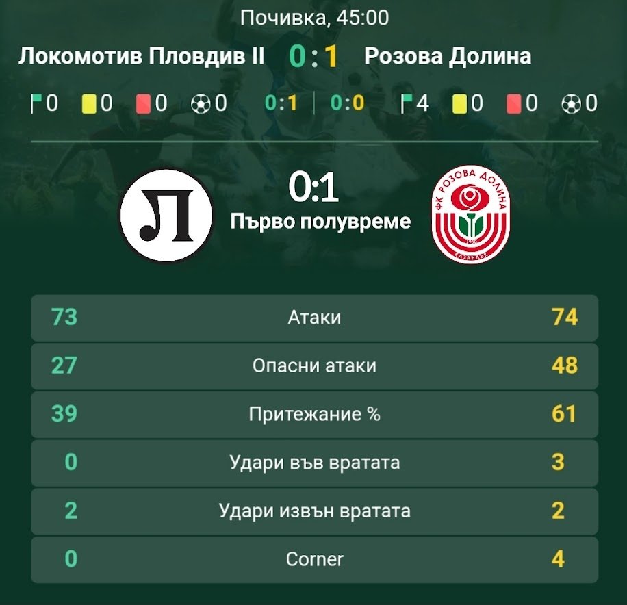 12 кръг: Локомотив II (Пловдив) - Розова долина (Казанлък)