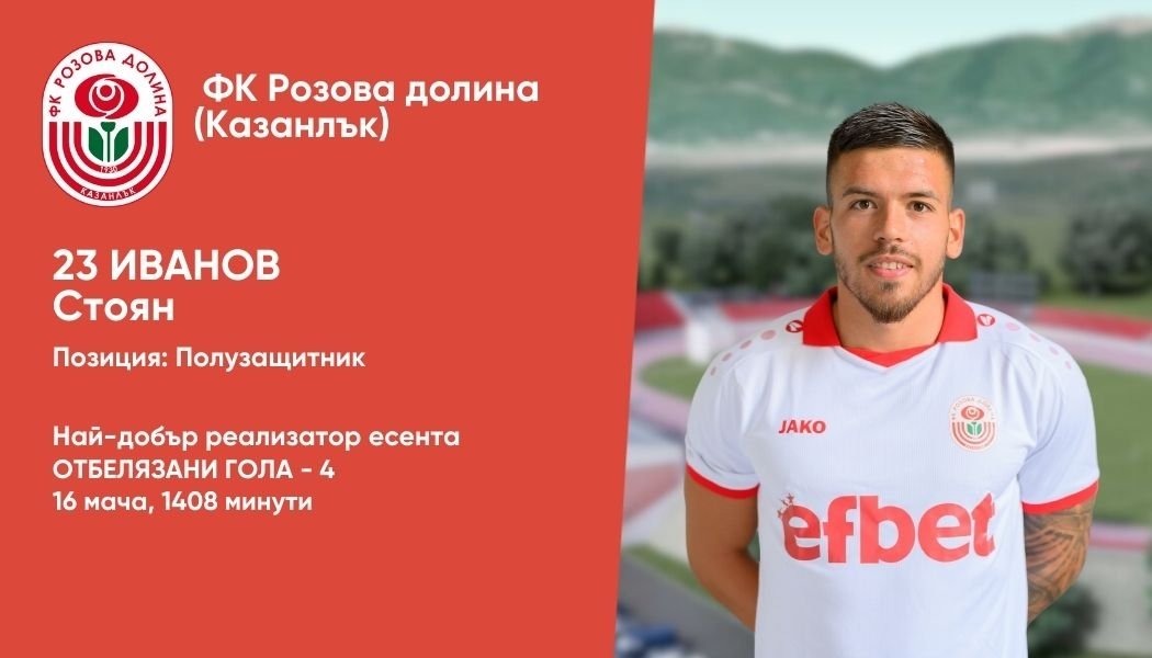 КЛАСИРАНЕ 2025-26 г