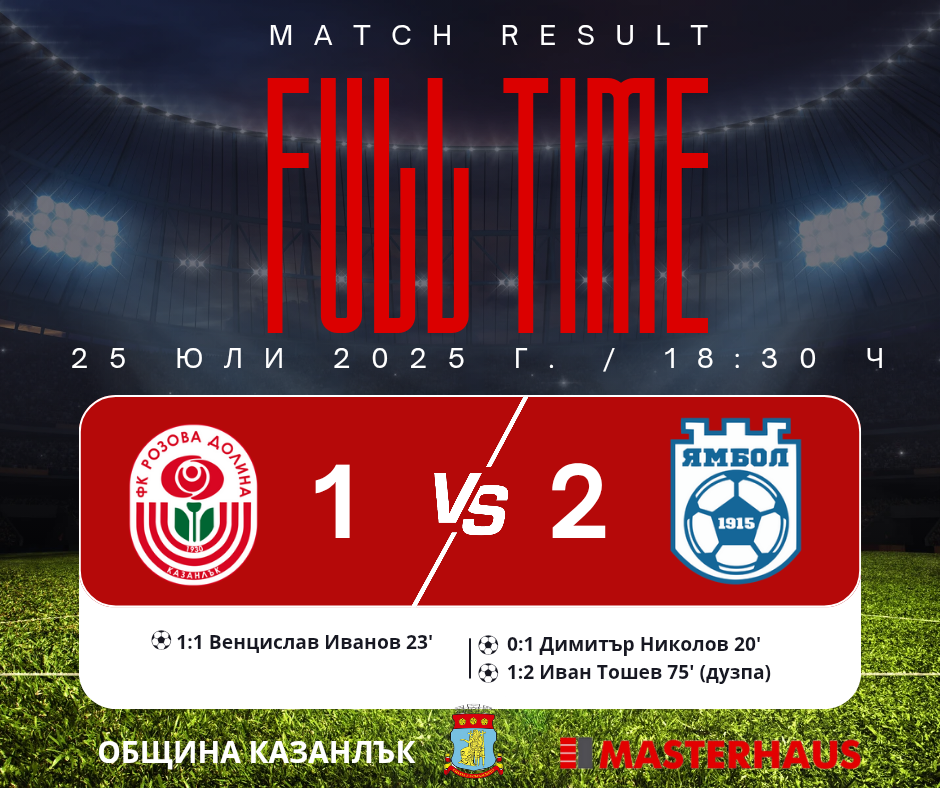 ФК РОЗОВА ДОЛИНА