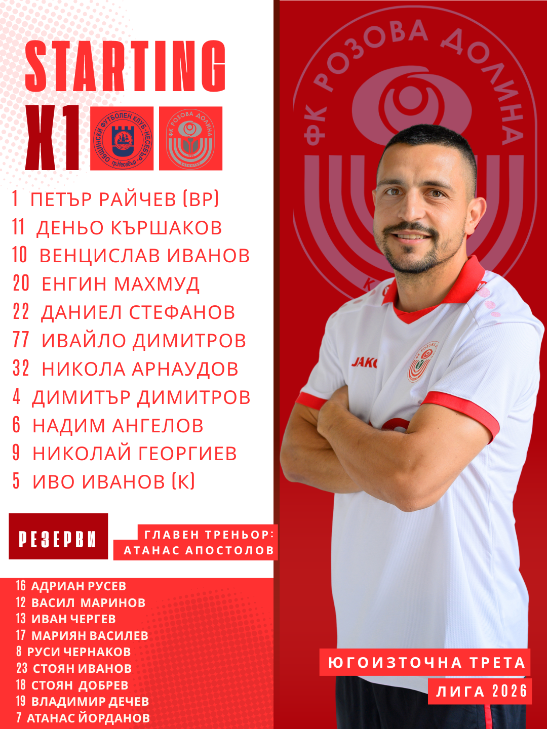 33 кръг: Несебър (Несебър) - Розова долина (Казанлък)