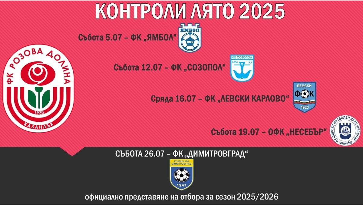 НОВИНИ ПРОЛЕТ 2025