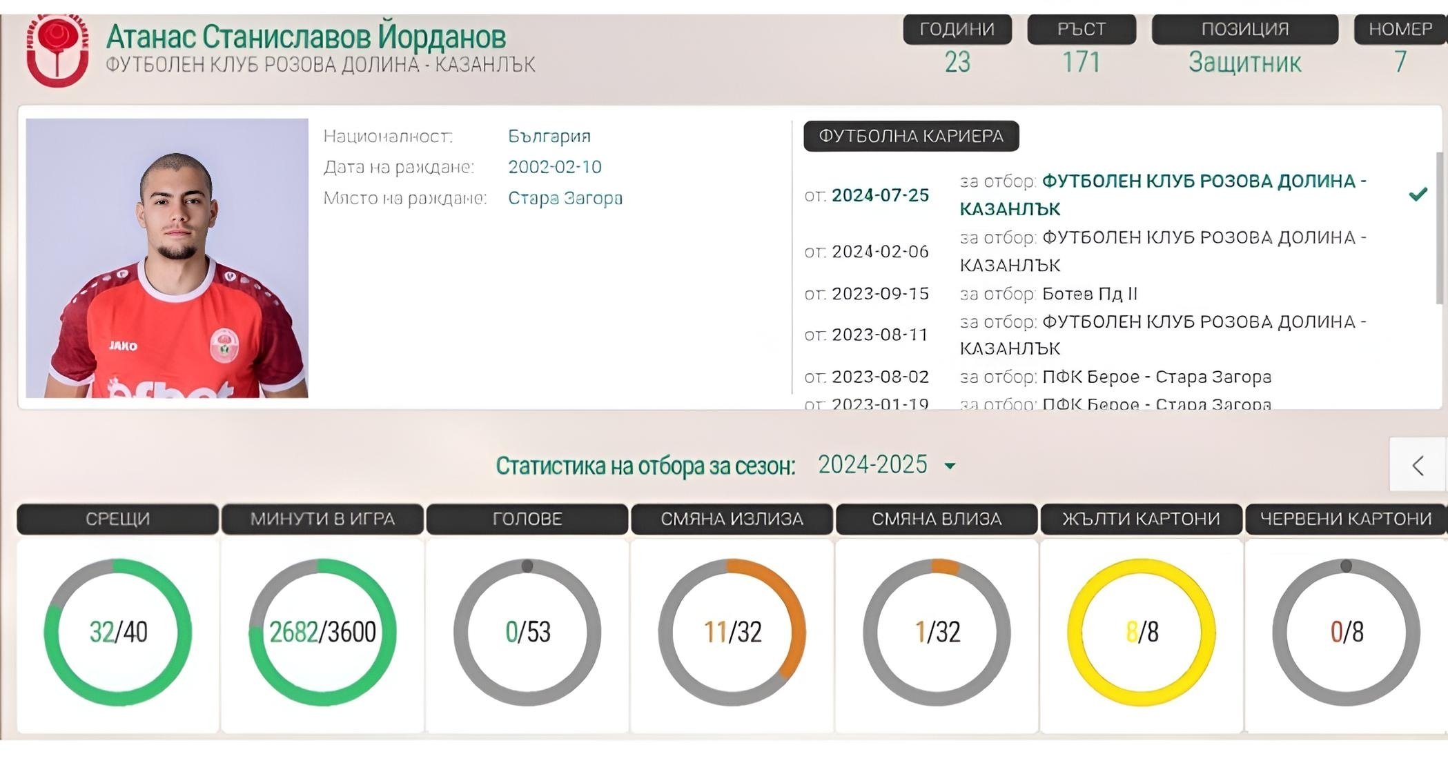 ОТБОР 2024-2025