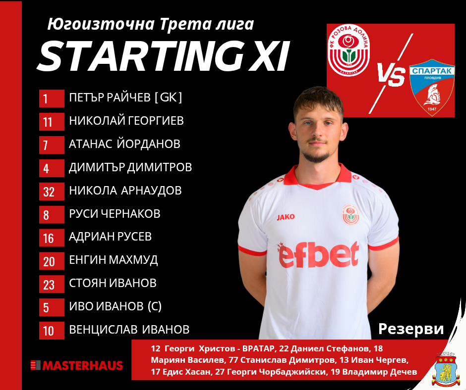 16 кръг: Розова долина (Казанлък) - Спартак 1947 (Пловдив)